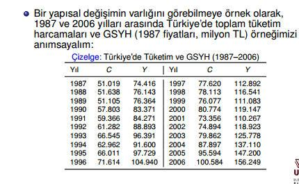 Yapısal Kararlılığın Sınanması.-0. slaytlar arası http://yalta.