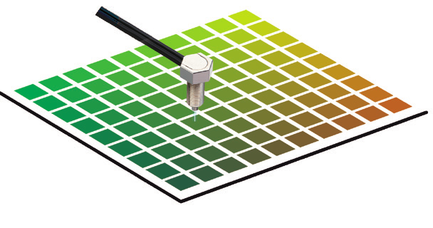 6 Renk İşareti Sensörleri Küçük renk farklılıklarını belirler Yüksek S/N oranı sistemi tasarımı Yüksek bir S/N oranı elde etmeye