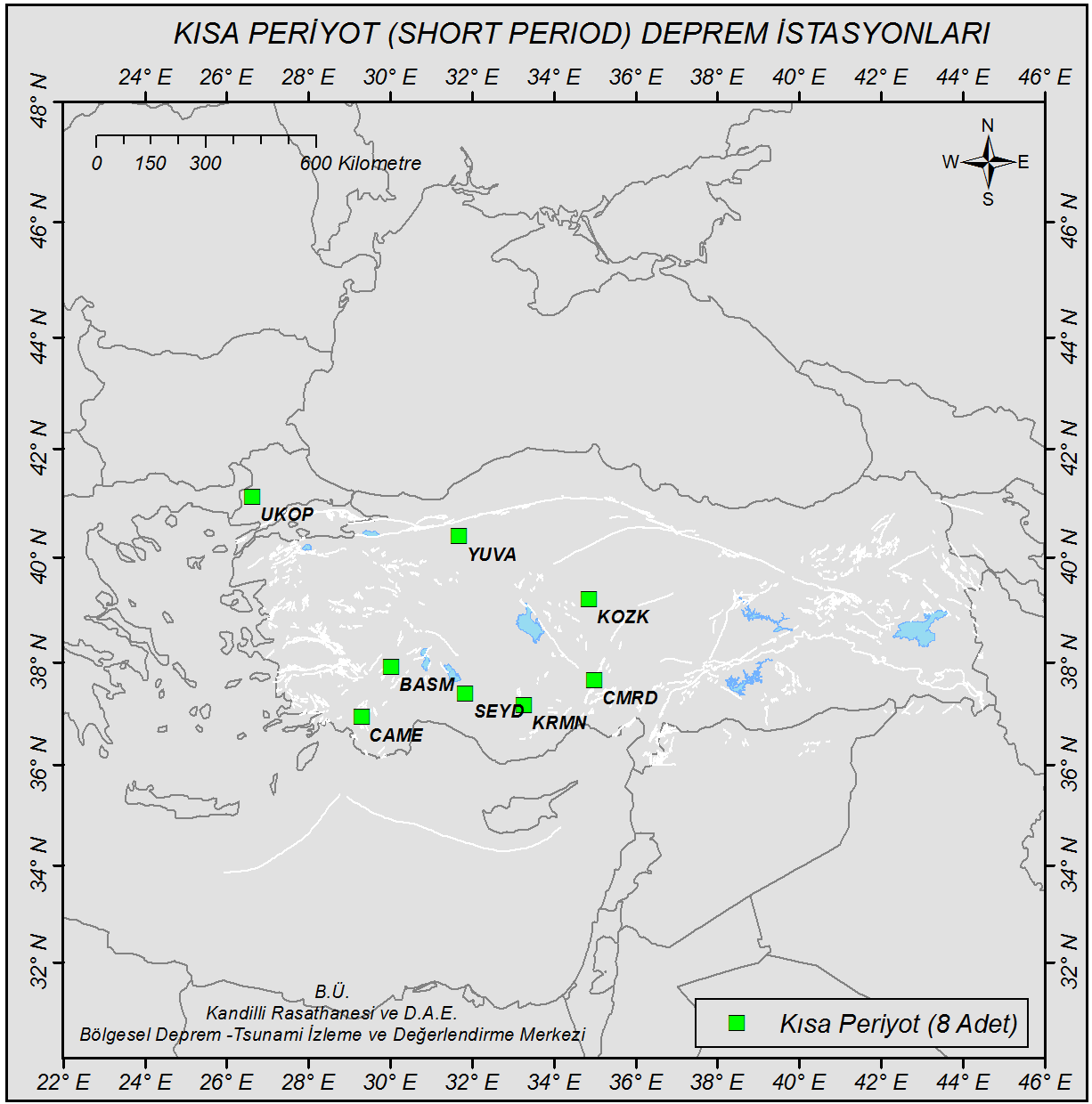 AĞUSTOS AYI AĞ RAPORLARI HIZ ÖLÇER