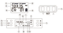 6- IR ayarı; Vericiyi açın, IR-SW düğmesine basın, alıcıda IR göstergesi görünecektir. Bu, uygun frekansın arandığını gösterir.