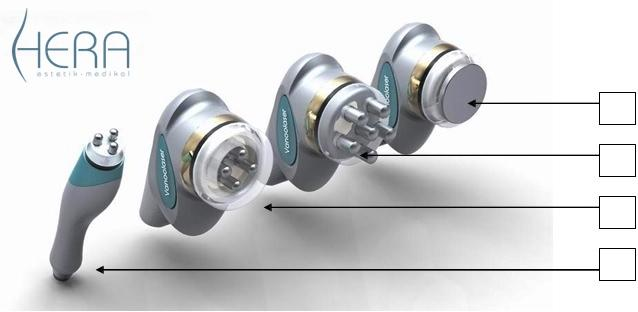 Yüz için Tripolar RF başlığı Cihaz Kullanımı Cihazı