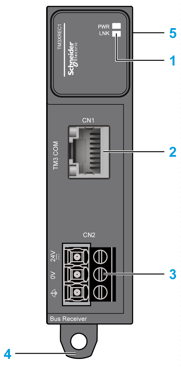 TM3XREC1 Alıcı Modülü TM3XREC1 Sunumu Genel Bakış Alıcı modülü: İletişim için bir RJ45 konektörü Çıkarılabilir 24 Vdc güç kaynağı terminal bloğu Açıklama Aşağıdaki şekilde TM3 alıcı genişletme