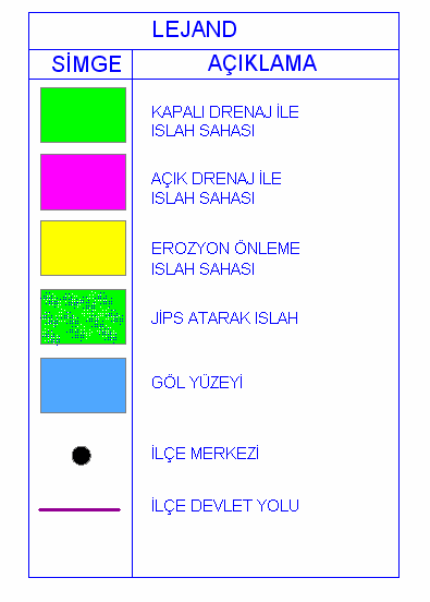 40 Erozyon yönüyle Şekil 4.1-4.31 ve Çizelge 4.3 incelendiğinde; tüm ilçelerde su erozyonunun varlığından bahsetmek mümkündür.