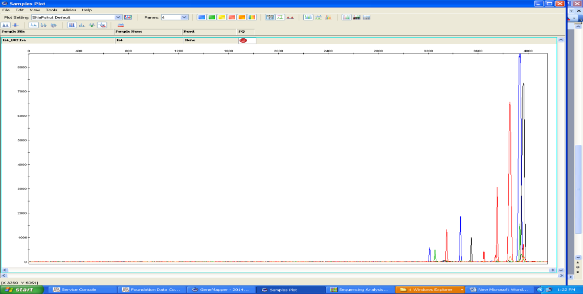 Tablo.4.8. ALL Hasta Grubunun Sonuçları H. No Cinsiyet Sonuç AH1 