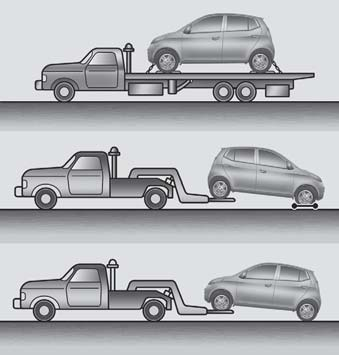 Acil durumda yap lmas gerekenler ARACIN ÇEK LMES Çekme Arabas OPA067015 F080100BPA Çekme hizmeti E er acil durumda çekme gerekiyorsa, bunun HYUNDAI Yetkili Servisi veya ticari bir kurtarma flirketi