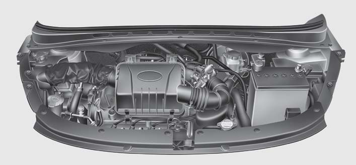 Bak m MOTOR BÖLMES n Benzinli Motor 1. Motor so utma suyu genleflme tank 2. Motor ya dolum kapa 3. Fren hidroli i deposu 4. Hava filtresi 5. Sigorta kutusu 6.