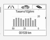 Göstergeler ve kumanda birimleri 123 Lastik Basıncı Sürüş esnasında tüm lastiklerin basınçlarını kontrol eder 3 396.