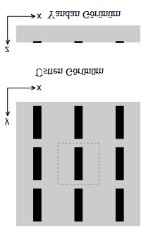 iyileştirmektir [11]. Şekil 4.2 de dipol biçimli frekans seçici bir yüzey ve mantar biçimli elektromanyetik yapının görüntüsü verilmiştir. a) b) Şekil 4.
