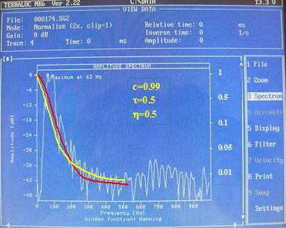 channel signal of seismic field recording on Kocaeli