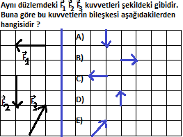 bulduğumuz bileske kuvvetle 'ü