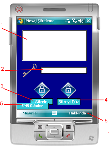 57 Şekil 4.4. Arayüz bileşenleri 1- Mesajın yazıldığı metin kutusudur. 2- Şifreleme anahtarının girildiği metin kutusudur. 3- Şifreleme yapılmasını sağlayan butondur.