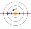 Tutulmalar ve Merkür Geçifli 2006 da, iki Günefl tutulmas, iki de Ay tutulmas gerçekleflecek. Günefl tutulmalar n n ilki, 29 Mart ta meydana gelecek Tam Günefl Tutulmas.