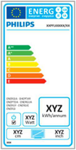 6. Yönetmeliklerle İlgili Bilgiler EU Energy Label The European Energy Label informs you on the energy efficiency class of this product.