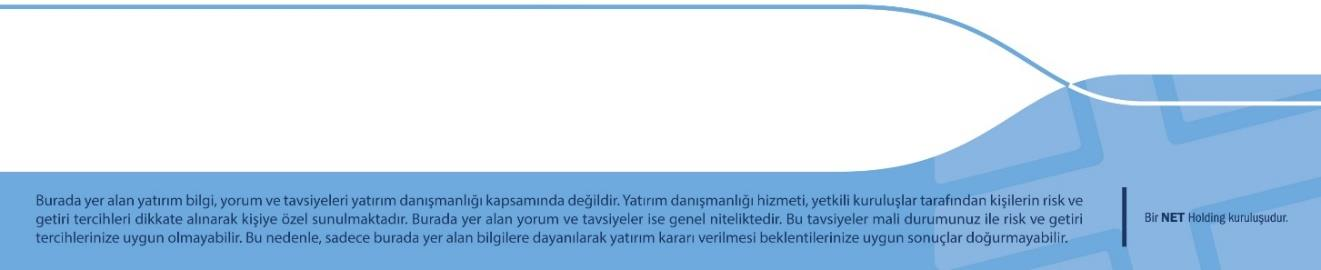 İletişim Ekspres Yatırım Araştırma Bölümü arastirma@ekspresyatirim.com Tel: 0212 4127777 www.ekspresyatirim.com Günlük bültenin hazırlanmasında Bloomberg Terminal, Matriks ve Rasyonet verilerinden yararlanılmıştır.