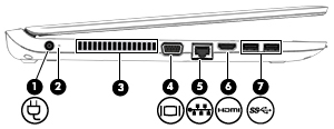 Bileşen Açıklama (1) Güç konektörü AC bağdaştırıcısı bağlanır. (2) AC bağdaştırıcısı/pil ışığı Beyaz: Bilgisayar harici güç kaynağına bağlıdır ve pil yüzde 90 ila 99 oranında şarj olmuştur.