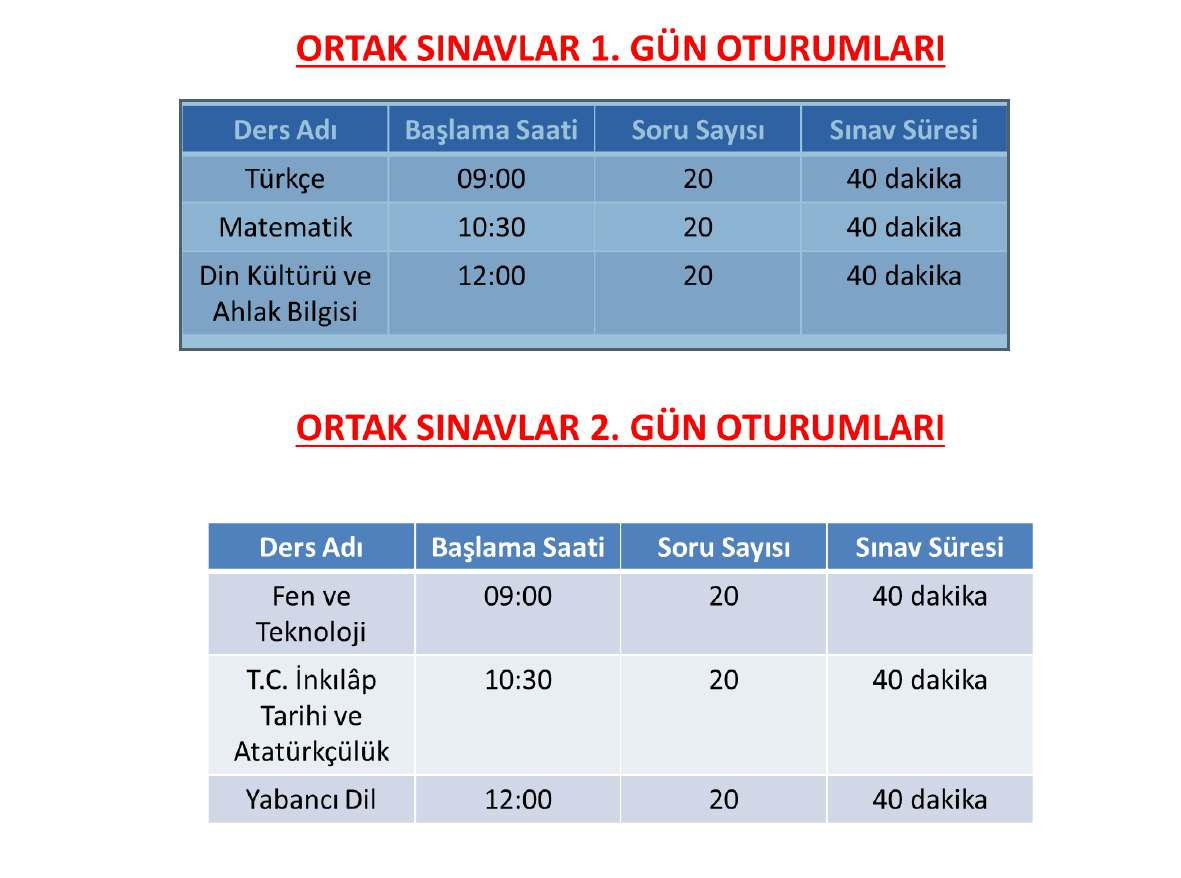 Sakarya İl