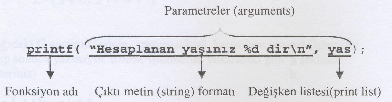 ÖRNEK Hesaplanan yaşınız