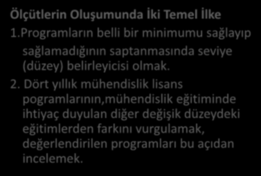 olmak. 2.