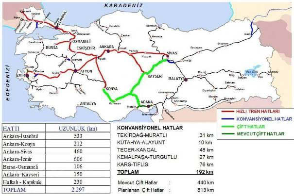 HARİTA 6: TCDD DEMİRYOLU GÜZERGAHLARI Eskişehir il sınırlarında karayolu bağlantılarının yanı sıra Ankara-Eskişehir ve Konya- Eskişehir Hızlı Tren hattı bulunmaktadır.