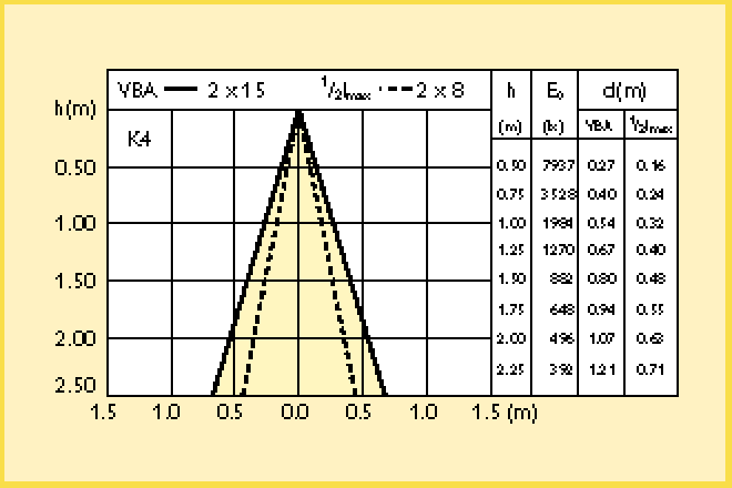 35W 6V R56 6D