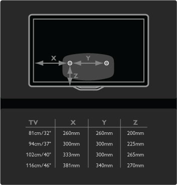 .. - 81cm/32 inç = 260mm - 94cm/37 inç = 300mm - 102cm/40 inç = 300mm - 117cm/46