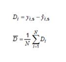 veya herhangibir istatistiksel formül olabilir. Gerekli görülmesi halinde, gerekli maksimum belirsizlik mutlak bir standart sapma σ0 ya dönüştürülür.