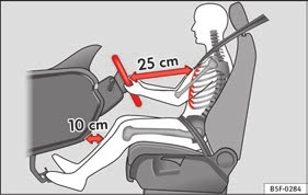 Güvenlik liste SEAT ınızdaki güvenlik donanımının çoğunu içerir: Üç noktadan bağlantılı emniyet kemerleri, Ön ve arka koltuklar için emniyet kemeri gerginliği sınırlayıcıları, Ön koltuklar için kemer