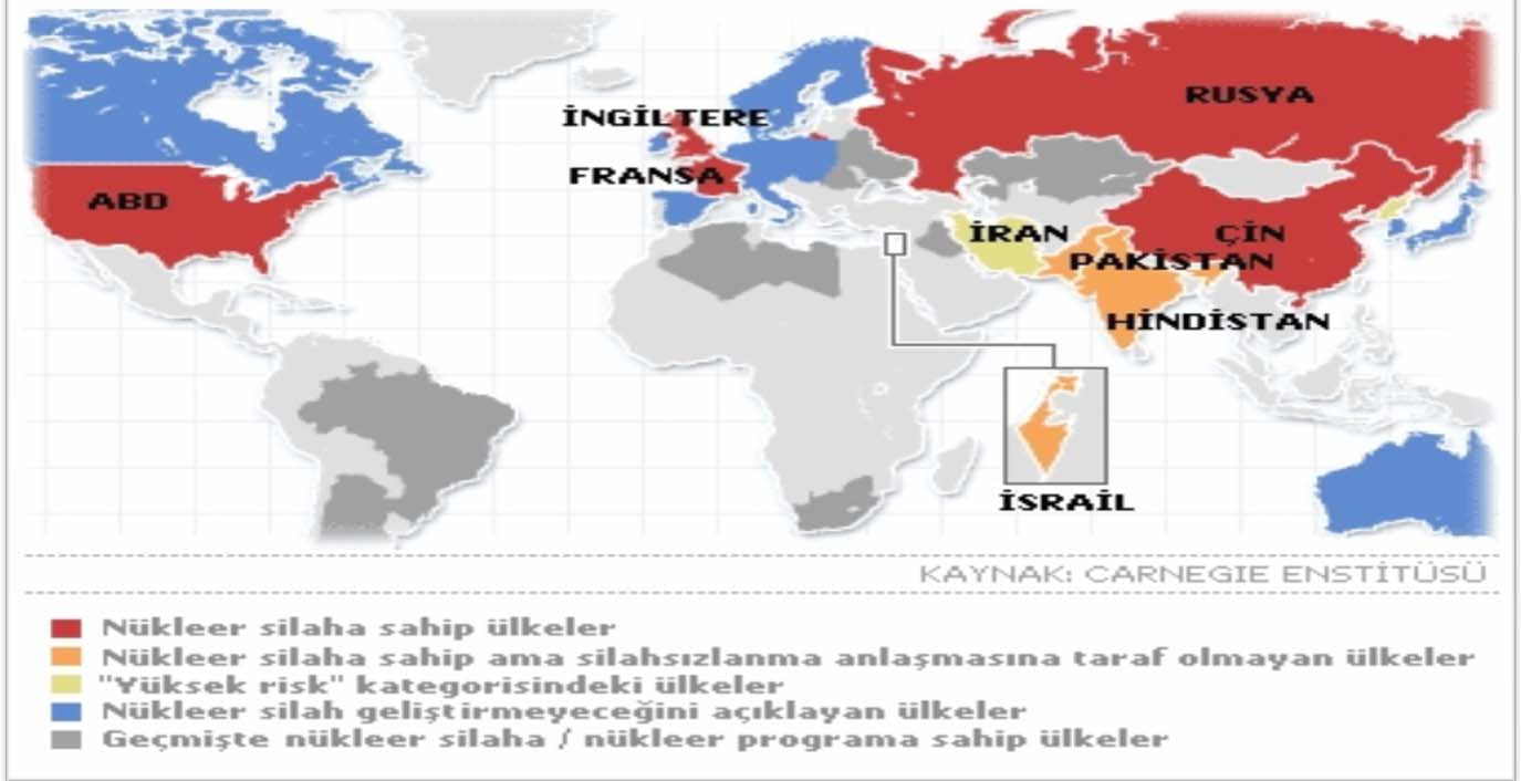 EK-I DÜNYADAKİ NÜKLEER GÜÇLER 1 1 Dünyadaki Nükleer Güçler, [http://www.bbc.co.