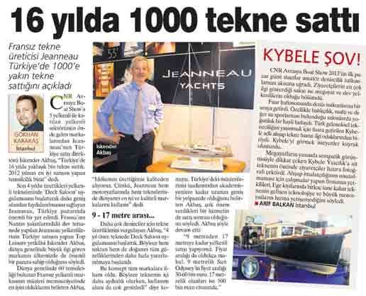 16 yılda 1000 tekne sattı Yayın Adı Milliyet Yayın Tarihi 18.02.