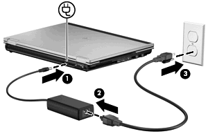 AC adaptörünü bağlama UYARI! Elektrik çarpması veya donanımın zarar görmesi riskini azaltmak için: Güç kablosunu her zaman erişebileceğiniz bir AC prize takın.