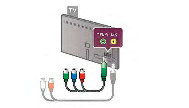 Cihazınızda yalnızca DVI ba!lantısı varsa, DVI - HDMI adaptörü kullanın. HDMI ba!lantılarından birini kullanın ve ses için TV'nin arkasındaki Ses Giri"i VGA/DVI ba!lantısına bir Ses Sol/Sa!