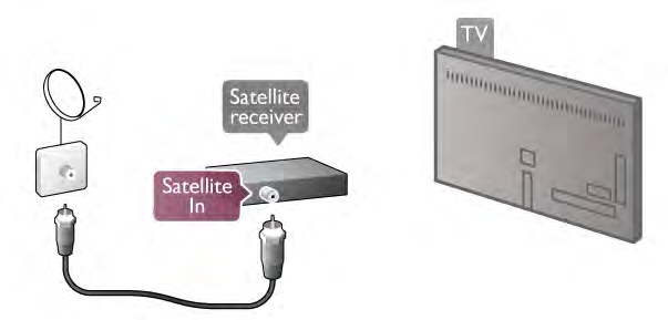 lanmı" olması gerekir. Kapatma zamanlayıcısını kapatmak için h tu"una basıp S Ayarlar'ı seçin ve OK tu"una TV ayarları > Genel ayarlar > Kapatma zamanlayıcısı ve Kapalı'yı seçin.