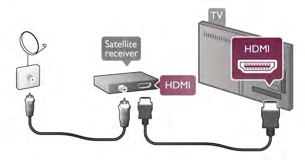 Takılan CAM bu TV'ye özeldir. CAM ayarları CAM TV yayınına parolalar veya PIN kodları ayarlamak için, h tu"una basıp S Ayarlar'ı seçin OK tu"una Kanal ayarları > Ortak Arayüz'ü seçin.