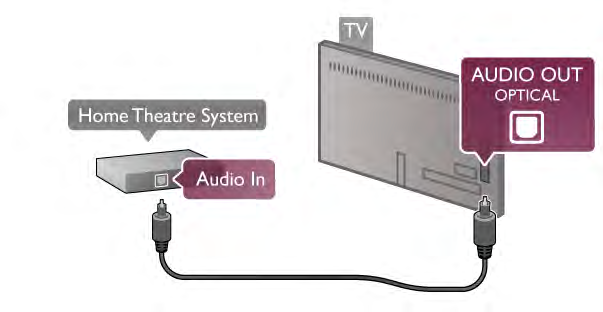 Ba!lanın Ev Sinema Sistemini (HTS) TV'ye ba!lamak için bir HDMI kablosu kullanın. Philips Soundbar veya dahili disk oynatıcısı olan bir HTS ba!layabilirsiniz. Bunun yerine, cihazda HDMI ba!