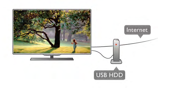USB Sabit Sürücü özellikle bu TV için formatlanır, burada saklanan kayıtları ba"ka bir TV veya PC üzerinde kullanamazsınız.