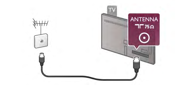 TV'yi açma ve kapatma hakkında daha fazla bilgi için Yardım'da * Liste'ye basın ve Bekleme konusuna bakın. 2.4 Anten TV'nin arkasındaki anten ba"lantısını bulun.