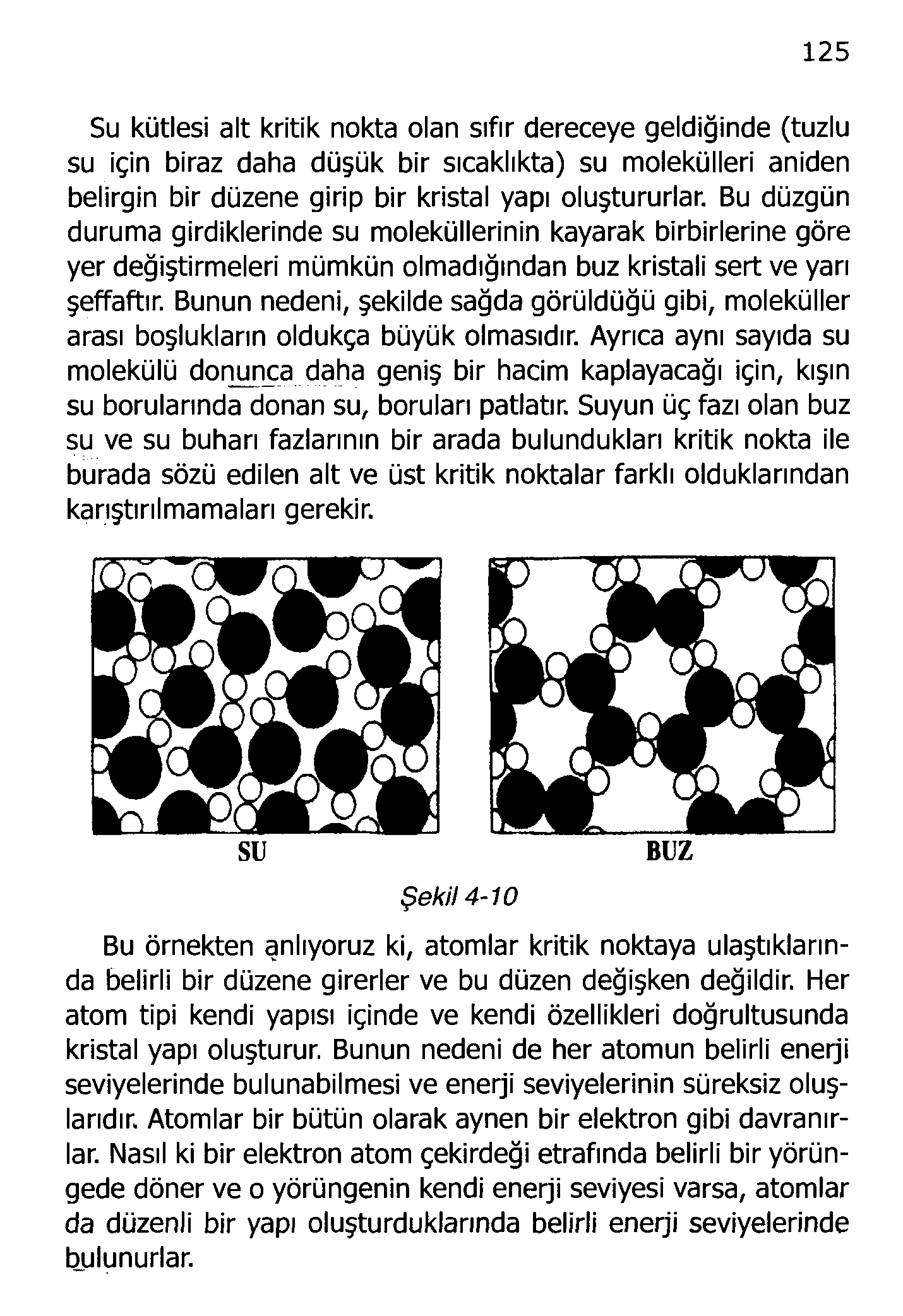 125 Su kütlesi alt kritik nokta olan sıfır dereceye geldiğinde (tuzlu su için biraz daha düşük bir sıcaklıkta) su molekülleri aniden belirgin bir düzene girip bir kristal yapı oluştururlar.