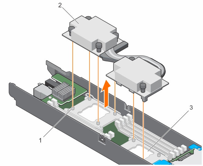 3 işlemci soketi 4 vida deliği (4) 2 Bir 140 W ısı emicisini çıkarmak için, aşağıdaki adımları uygulayın. a CPU 1 üzerindeki ısı emicisini sistem kartına bağlayan vidalardan birini gevşetin.