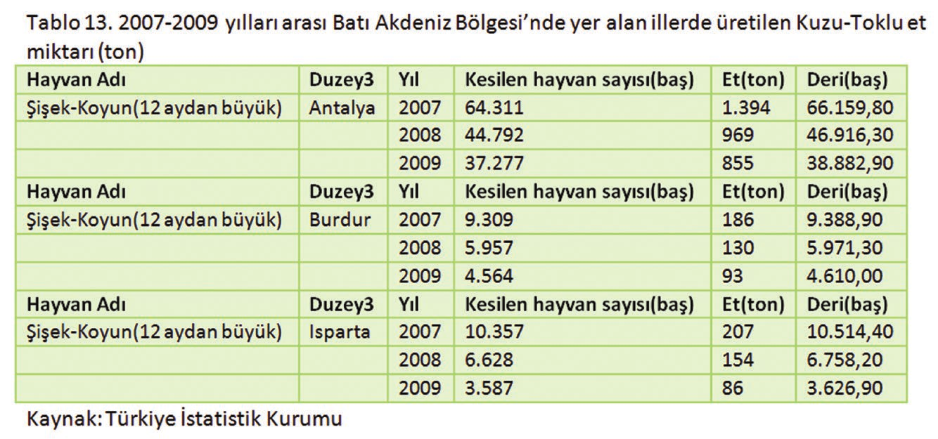 Bakanlığımıza bildirilmiştir.