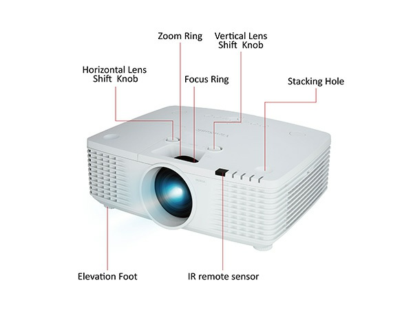 Teknik Özellikler ÜRÜN ÖZ ELLİKLERİ Çözünürlük 1920 x 1200 Parlaklık (ANSI Lümen) 5500lm Kontrast (Maksimum) 6000:1 Lamba Ömrü (Normal/Ekonomik) Metre olarak Atış Oranı (Geniş Tele) 1500 saat / 3500