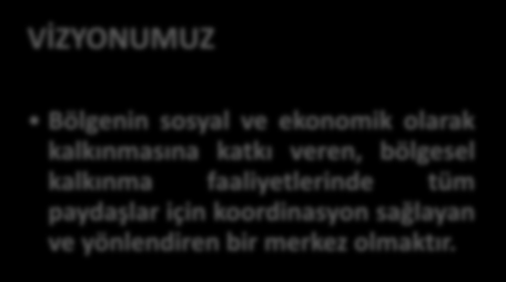 1. TEKNİK DESTEK PROGRAMI 1.1. Giriş Kayseri, Sivas ve Yozgat illerini kapsayan Orta Anadolu Kalkınma Ajansı (ORAN), Kalkınma Ajanslarının Kuruluşu, Koordinasyonu ve Görevleri Hakkında Kanun un 3.