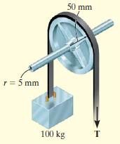 Örnek 8-11 Şekildeki 100 mm çaplı kasnak, statik sürtünme katsayısı μ s =0.4 olan 10 mm çaplı şaft üzerine gevşek olarak yerleştirilmiştir.