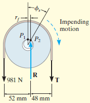 Örnek 8-11 (a) Kasnak, her biri 981 N olan çekme kuvvetlerine maruz kaldığında, şafta P 1 noktasında değer.