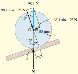 Örnek 8-12 Tekerleğin hareket başlangıcında, N