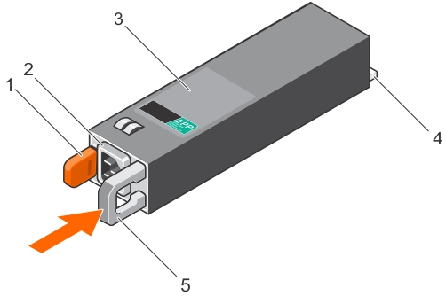 Rakam 50. Yedekli PSU takma Sonraki Adimlar 1. serbest bırakma mandalı 2. PSU kablo konektörü 3. PSU 4. güç konnektörü 5. PSU kolu 1. Kablo yönetim kolunu açtıysanız, yeniden kapatın.