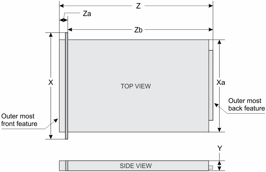 Teknik özellikler 3 Bu bölümde sisteminizin teknik ve çevresel özelliklerine değinilmiştir. Kasa boyutları Rakam 11. Dell DSS 1510 sisteminin kasa boyutları Tablo 11.