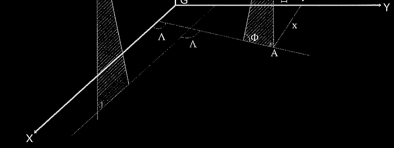 CTP (CIO) λ λ φ Şekil 2-4 Yersel global referans sistemi Bir yer sabit koordinat sisteminin tanımı, Uluslararası Saat Bürosu (BIH) tarafından, yerin dönme ekseninin 1900-1905 yılları arasında