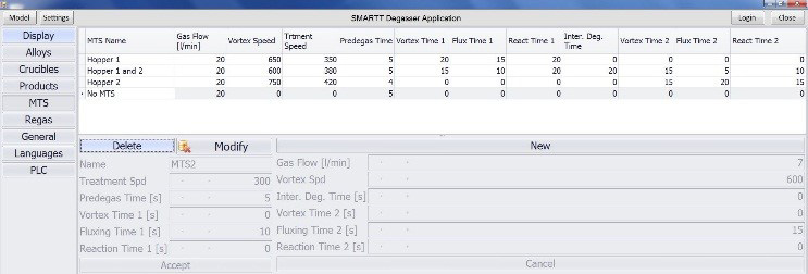 Ambient conditions Alloy composition Vessel geometry Customer requirements SQL very tabanı sistemi sayesinde açık bir arayüz haline getirilmiş ve operatörün neredeyse sınırsız pota şekli, alaşım tipi