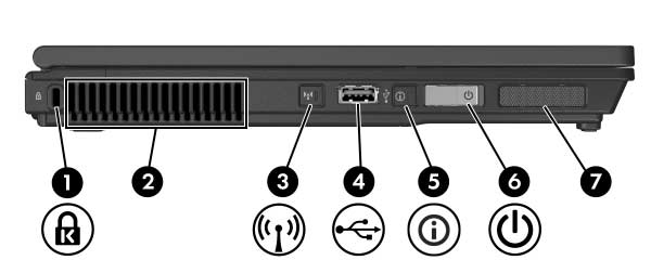 Soldaki bileşenler 1 Güvenlik kablosu yuvasõ İsteğe bağlõ ek bir güvenlik kablosunu bilgisayara bağlar.