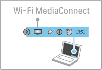 rafını kapatmak için uzaktan kumanda üzerindeki bir tu"a basın. Scenea için bir foto!raf seçin 1 Ba!lı bir USB cihazındaki veya PC'deki bir foto!rafı seçin. Bu foto!raf JPEG formatında olmalıdır.